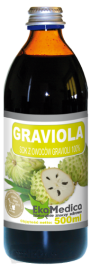 Graviola